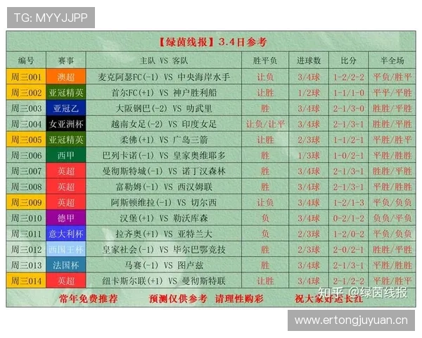 精彩纷呈足球赛事实时直播 全程跟踪为你呈现最新赛况分析 精彩纷呈足球赛事实时直播 全程跟踪为你呈现最新赛况分析