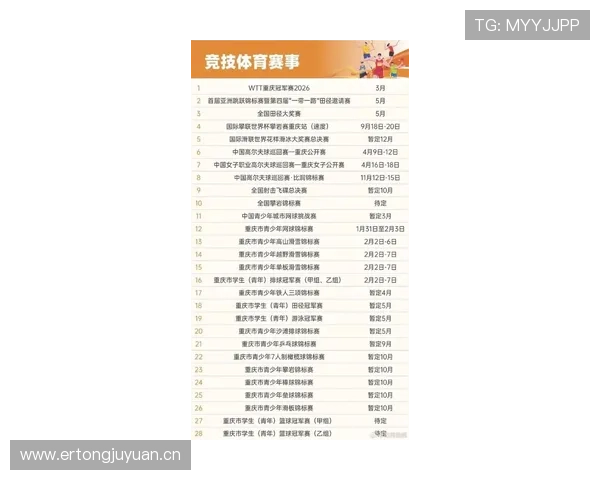 2026年全球体育赛事全程预告及赛程安排一览 - 副本 2026年全球体育赛事全程预告及赛程安排一览 - 副本