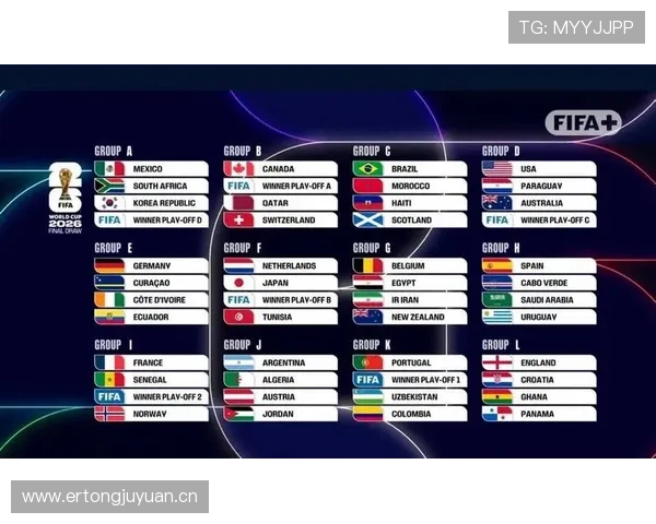 2026赛季欧洲冠军联赛完整赛程及关键比赛时间安排 - 副本 - 副本 - 副本