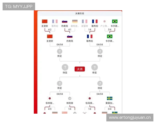 世界杯赛程中心全览与赛事时间安排最新动态汇总 - 副本 - 副本 (2) 世界杯赛程中心全览与赛事时间安排最新动态汇总 - 副本 - 副本 (2)